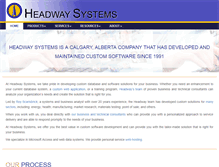 Tablet Screenshot of headwaysystems.com